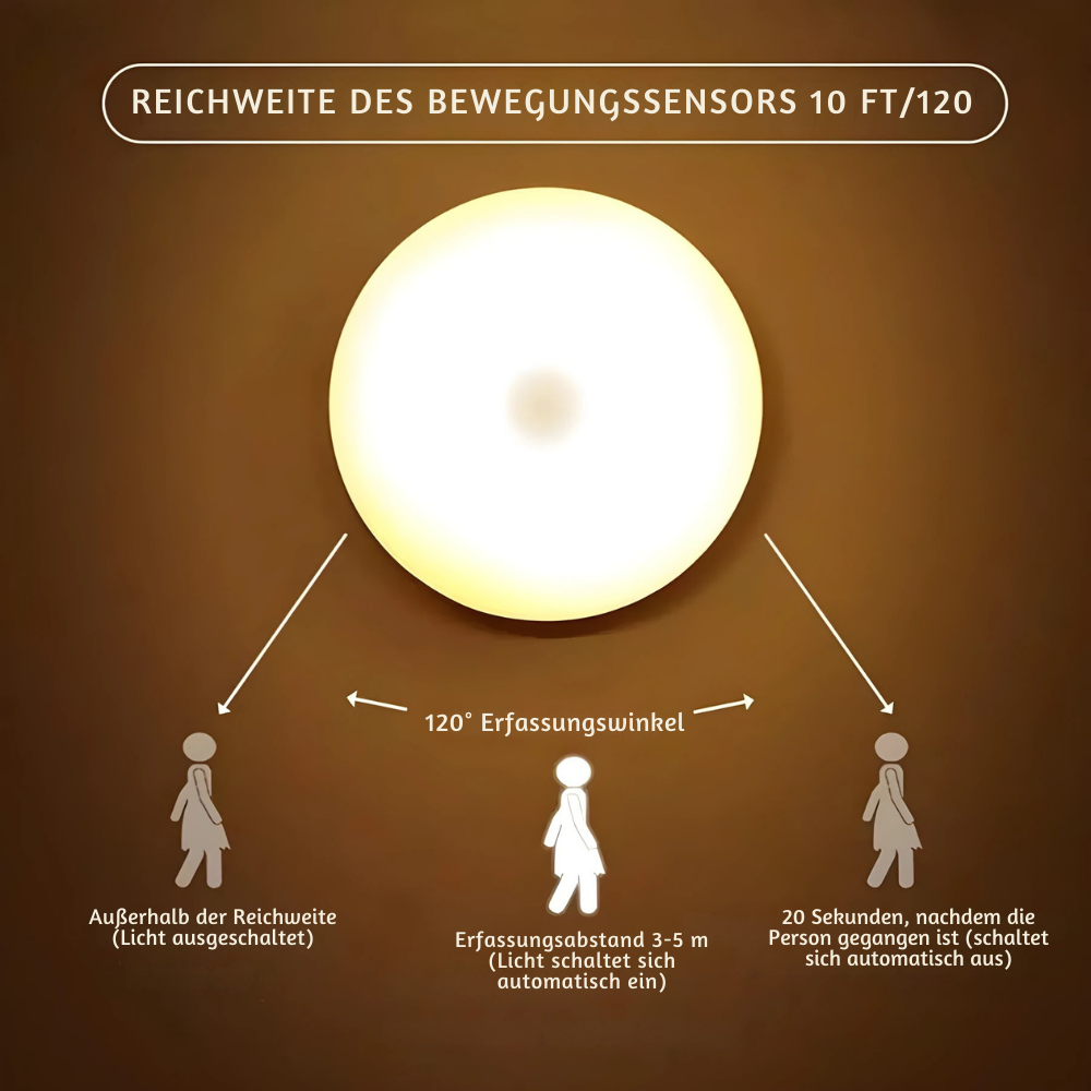 BrightWay™ – Smarte Magnetische LED-Bewegungssensorlampe