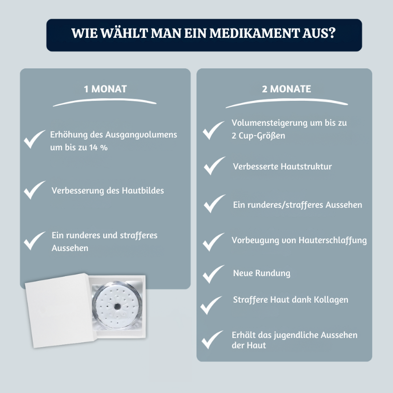 BustAura™ – Natürliche Brustverstärkende Patches