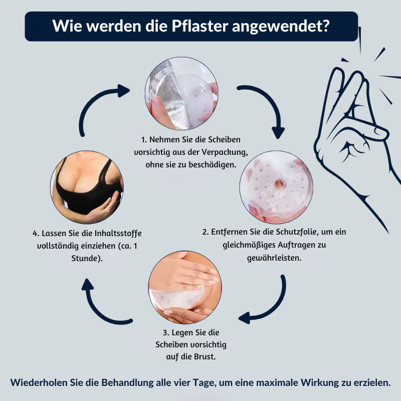BustAura™ – Natürliche Brustverstärkende Patches