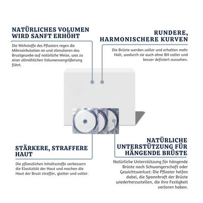 BustAura™ – Natürliche Brustverstärkende Patches