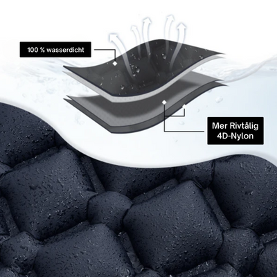CampCloud™ – Ultraleichte Kompakte Isomatte