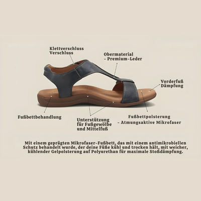 Celina™ – Trendige Orthopädische Komfortsandalen