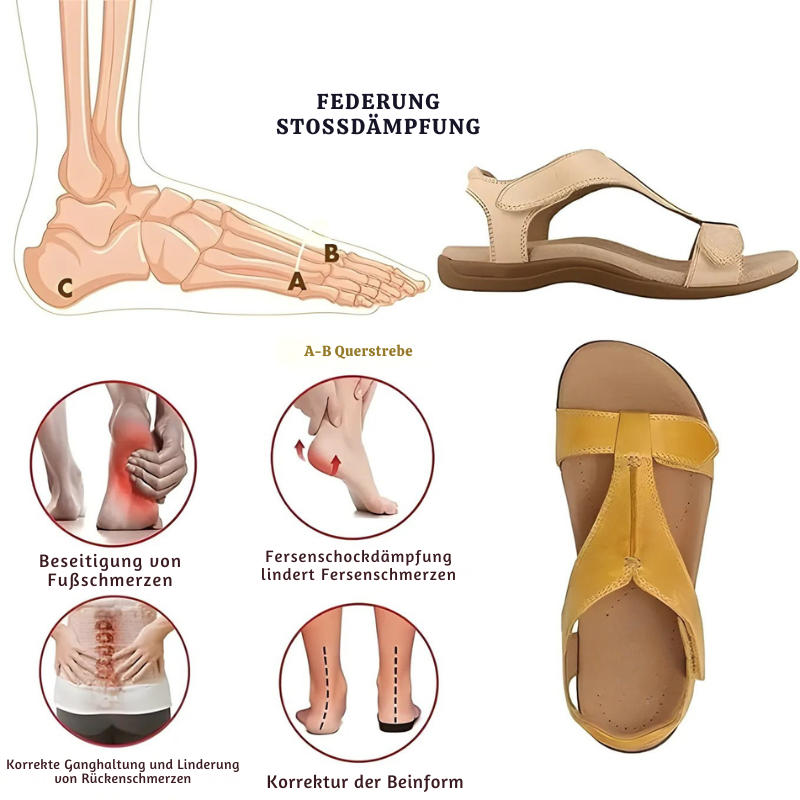 Celina™ – Trendige Orthopädische Komfortsandalen