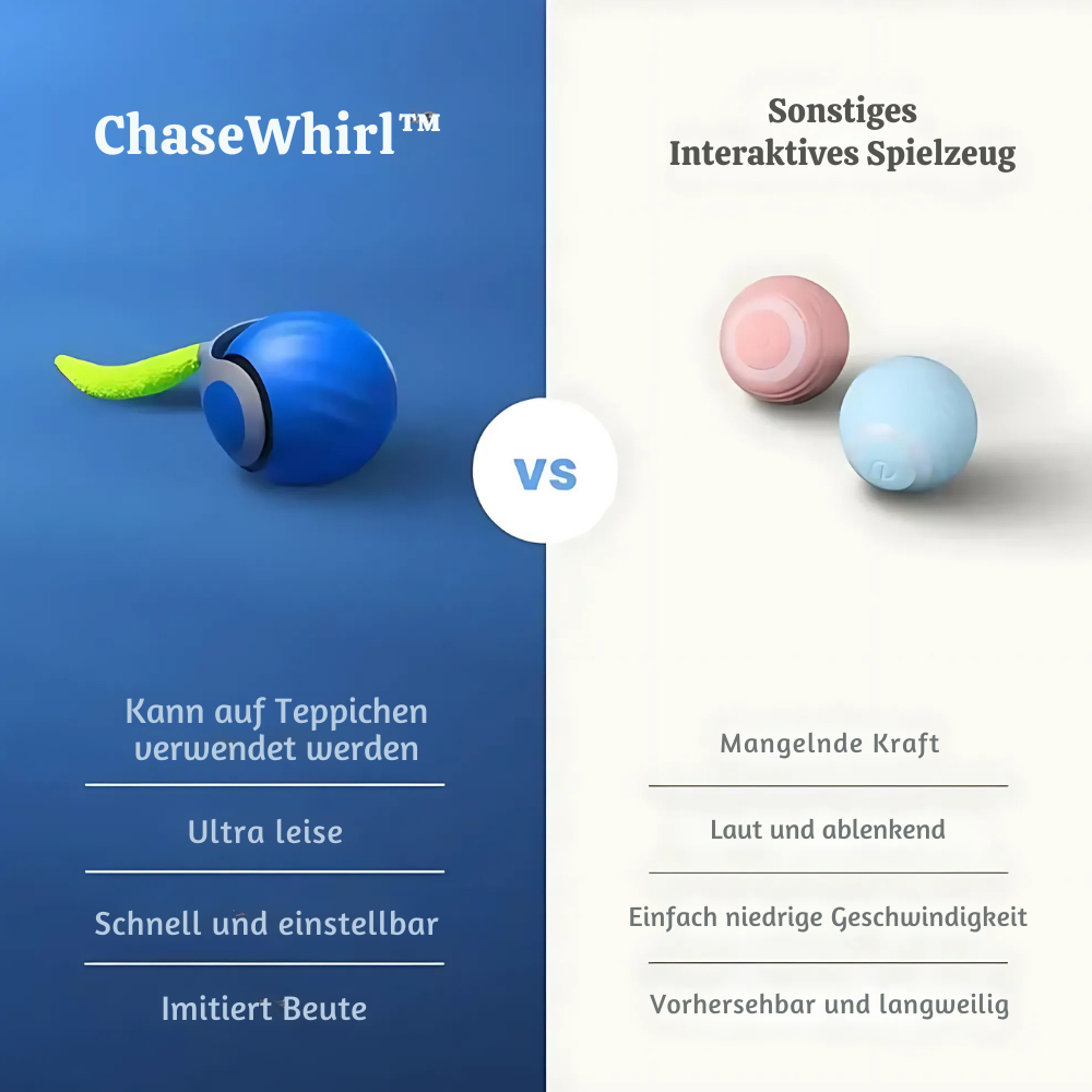 ChaseWhirl™ – Smarter Interaktiver Katzenball