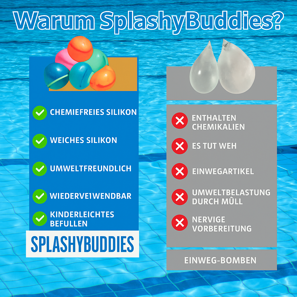 SplashyBuddies™ - Wiederverwendbare Wasserballons
