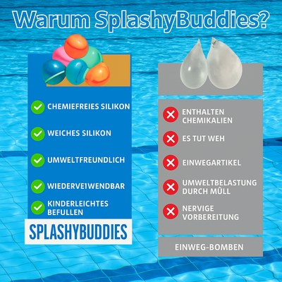 SplashyBuddies™ - Wiederverwendbare Wasserballons