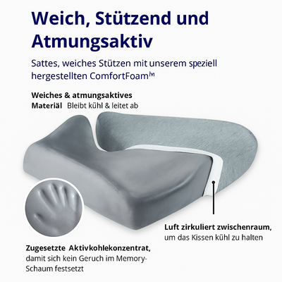 ErgoFit Cushion™-  Siddepude