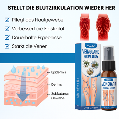 Varicell™ –Revolutionäre Linderung von Krampfadern