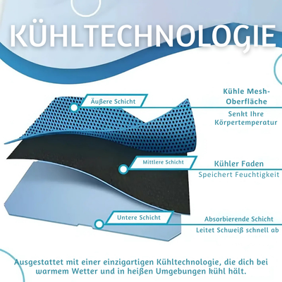 ChillMate™ – Wiederverwendbares und Tragbares Kühltuch