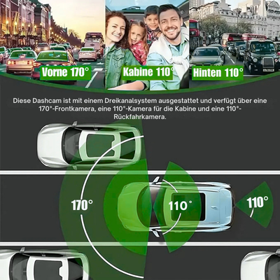 DashShield™ – Smarte HD-Multifunktions-Dashcam mit Nachtsicht