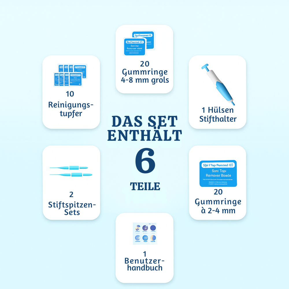 DermaLoop™ – Schmerzfreier Hautanhängsel-Entferner