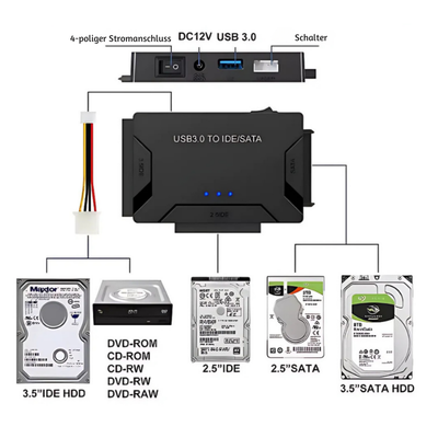 DiskSaver™ – IDE/SATA Festplatten-Datenrettungsadapter