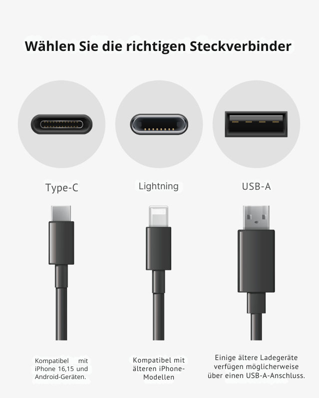 MagLink™ –  Magnetisches Anti-Verwicklungs-Kabel