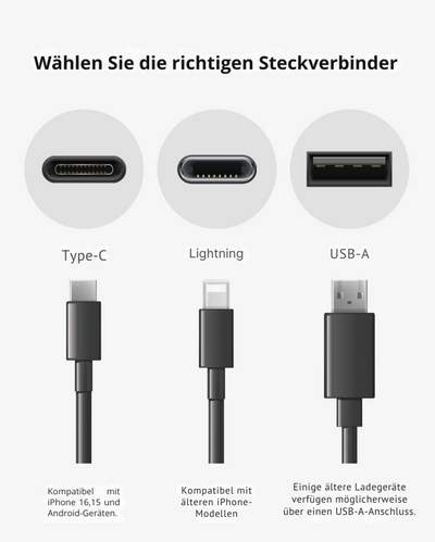 MagLink™ –  Magnetisches Anti-Verwicklungs-Kabel