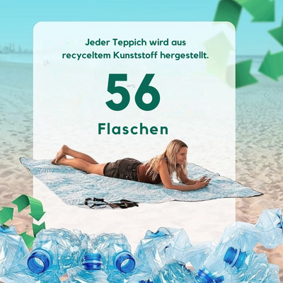 EcoLoom™ – Wasserdichte Umweltfreundliche Picknickdecke