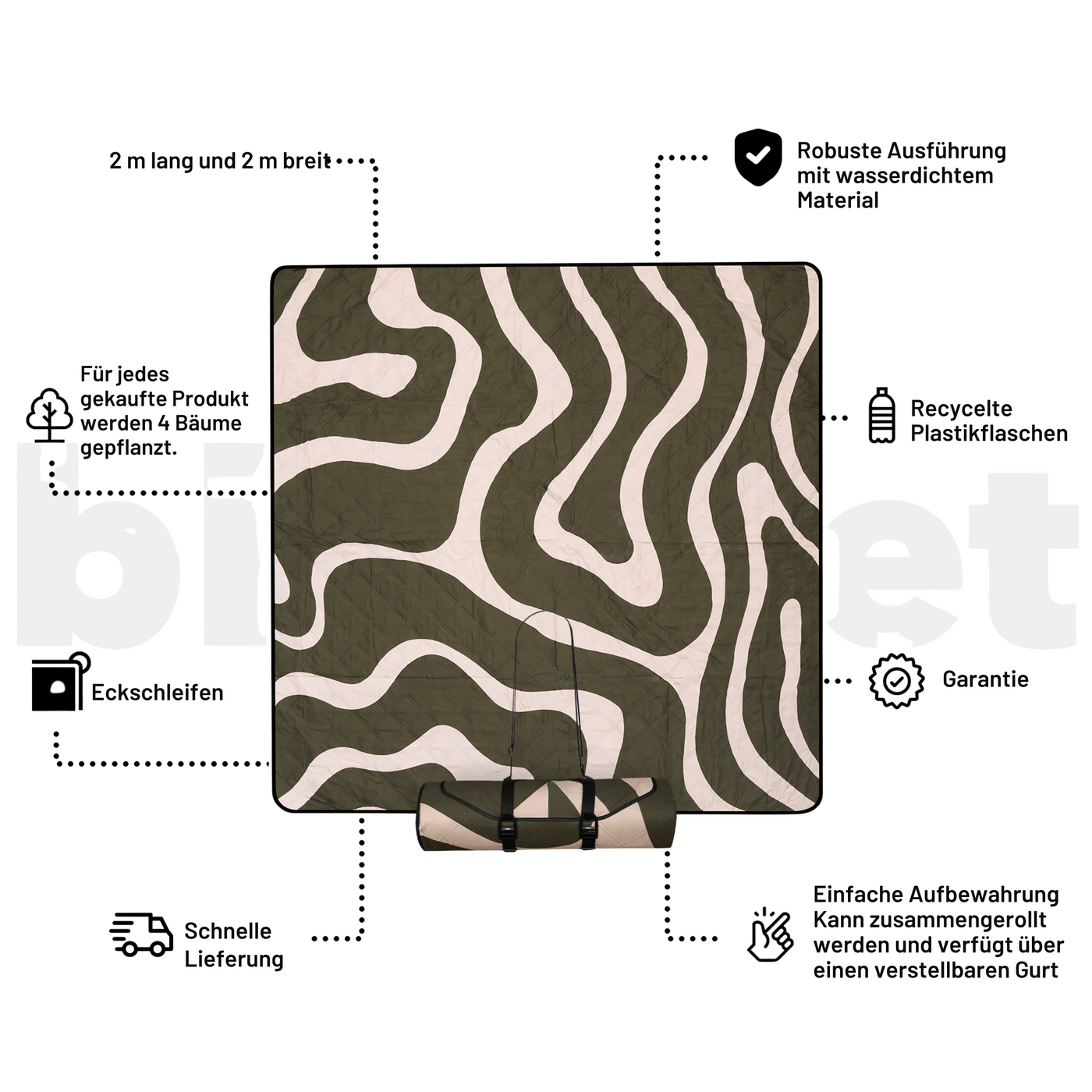 EcoLoom™ – Wasserdichte Umweltfreundliche Picknickdecke