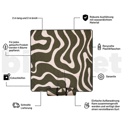 EcoLoom™ – Wasserdichte Umweltfreundliche Picknickdecke