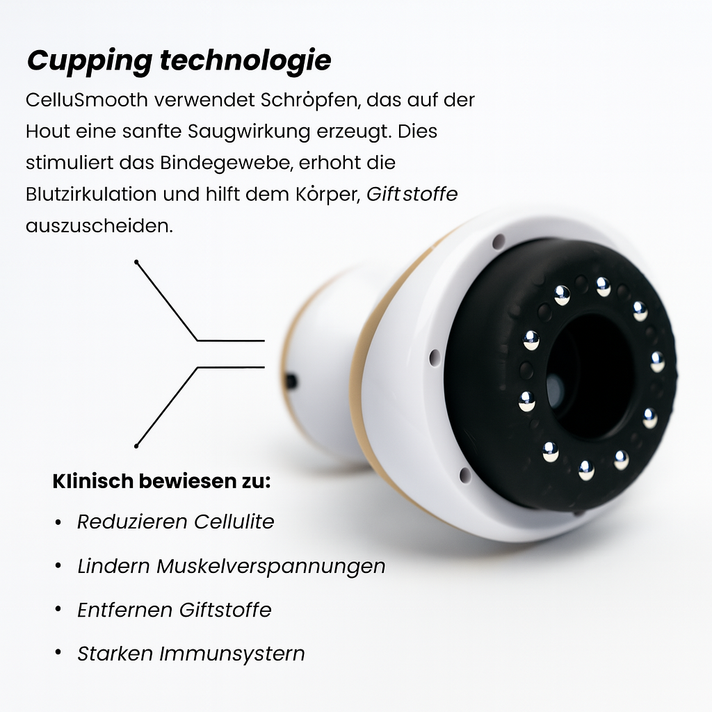 GlideSculpt™ - 5-Minuten Cellulite-Massagegerät