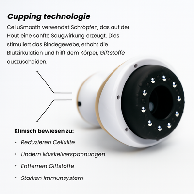 GlideSculpt™ - 5-Minuten Cellulite-Massagegerät