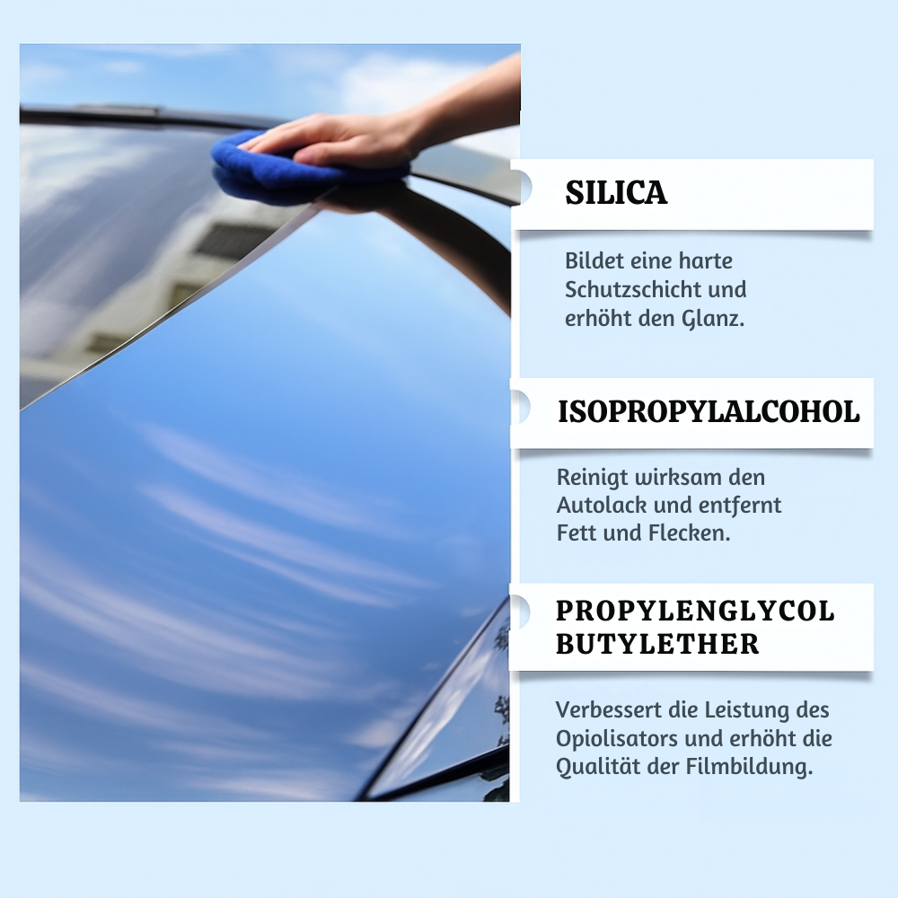 GlossArmor™ – 3-in-1 Sofort-Auto-Glanzspray