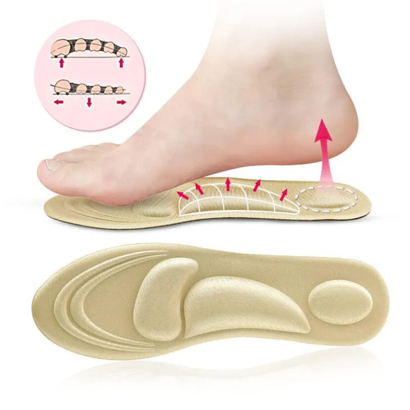 Archix™ – 4D Memory Foam Steunzool