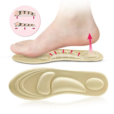 Archix™ – 4D Memory Foam Steunzool