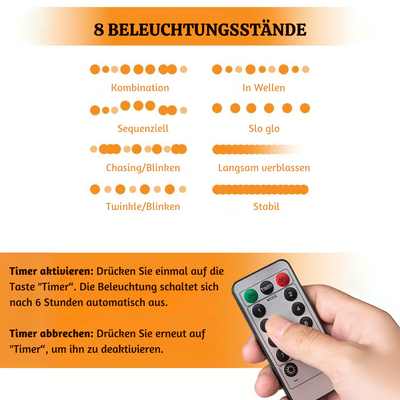 HauntSwing™ – Halloween Hängende LED Geisterdekoration