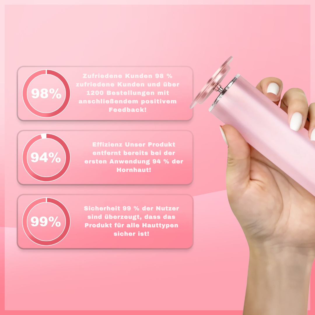 HeelGlow™ – Lösung zur Reparatur Rissiger Fersen
