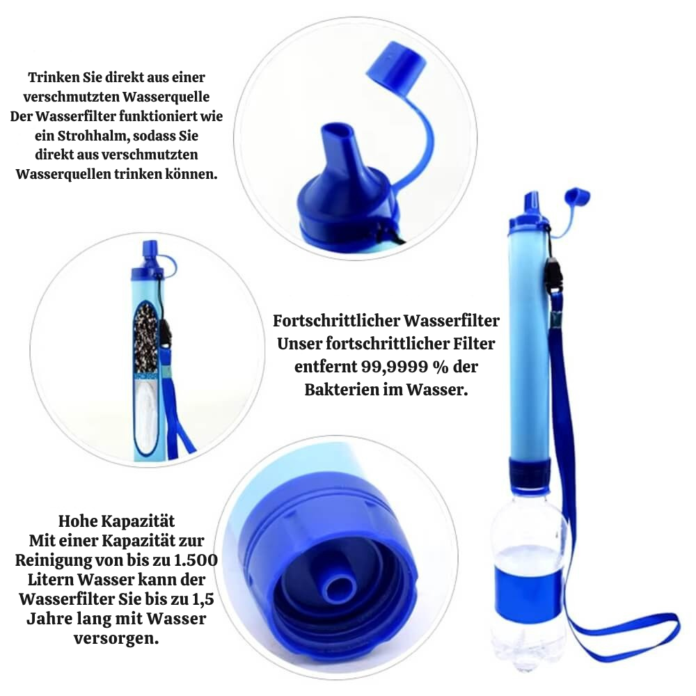 HydraSafe™ – Notfall-Wasserreinigungsfilter