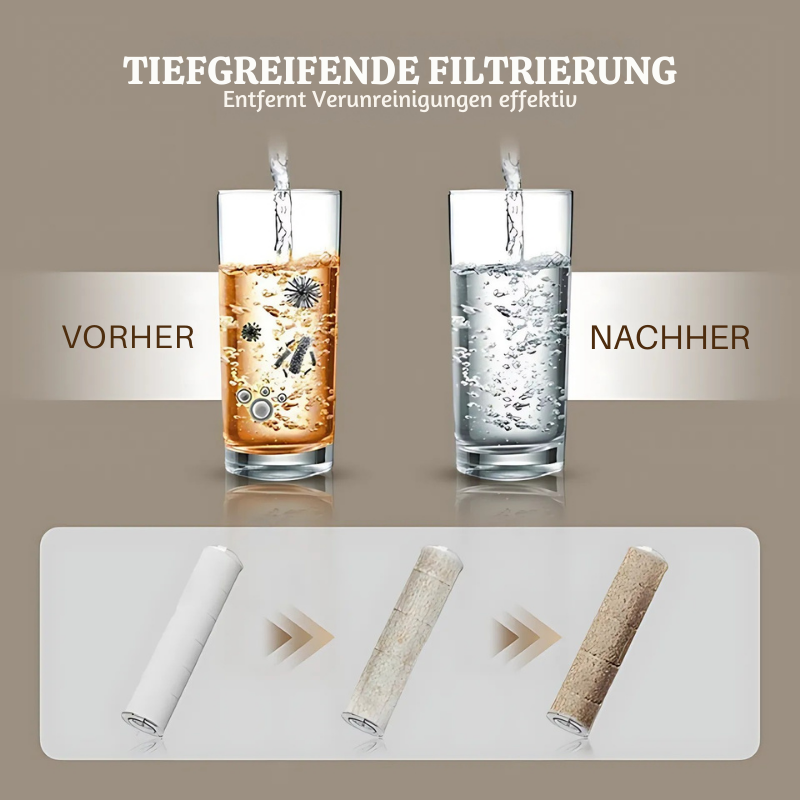 HydroHex™ – 6-Modus Hochdruck Duschkopf mit Wabendesign