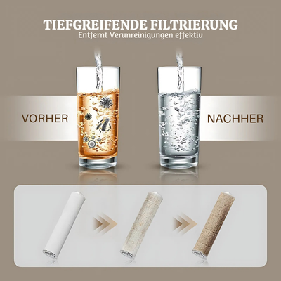 HydroHex™ – 6-Modus Hochdruck Duschkopf mit Wabendesign
