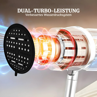 HydroHex™ – 6-Modus Hochdruck Duschkopf mit Wabendesign