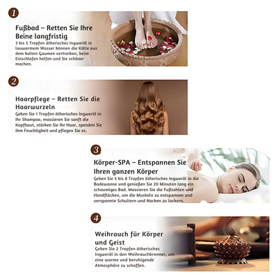 LipoTone™ – Natürliches Kräuter-Slimming-Öl