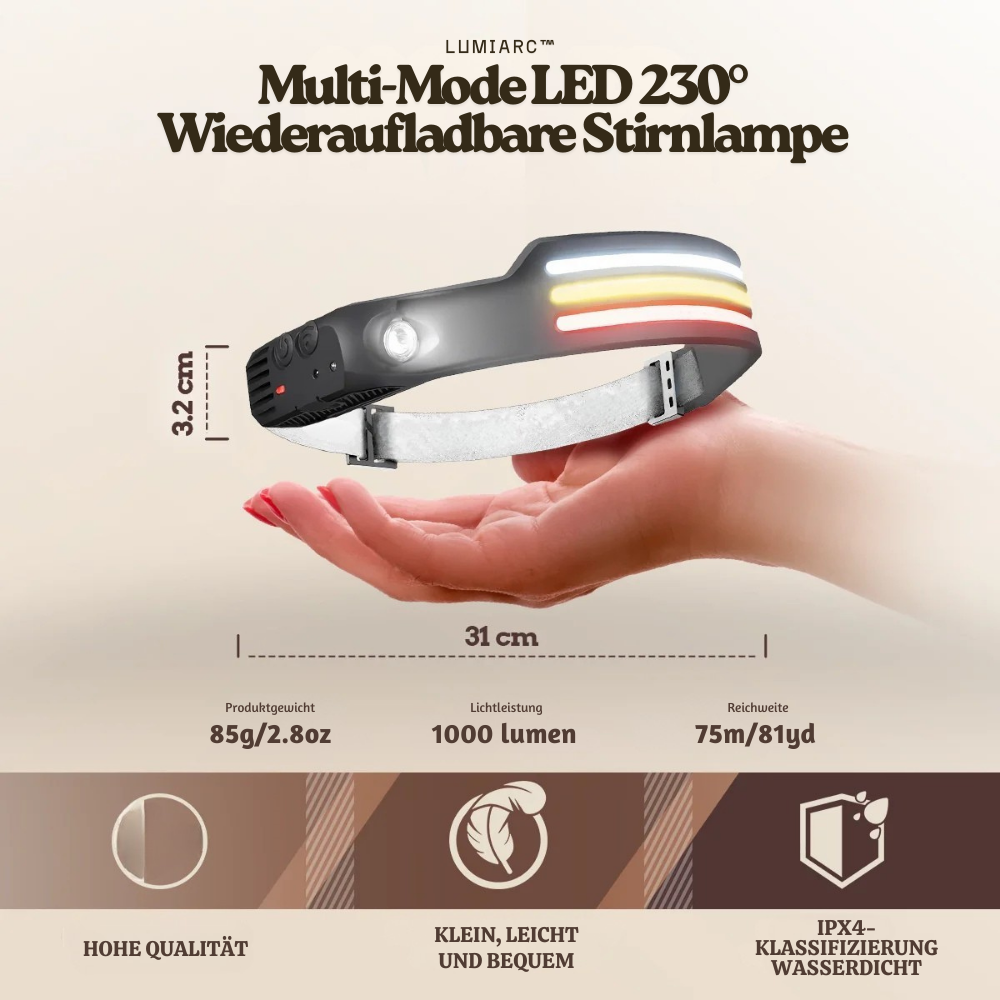LumiArc™ – Multi-Mode LED 230° Wiederaufladbare Stirnlampe