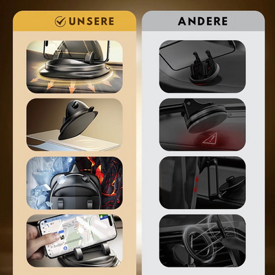 MagnaGrip™ – Stabiler Autotelefonhalter