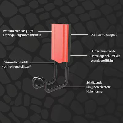 MagnaPro™ – Schwerlast-Magnethaken
