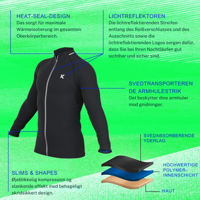 Paul™ – Pro Sauna Jacke für Herren