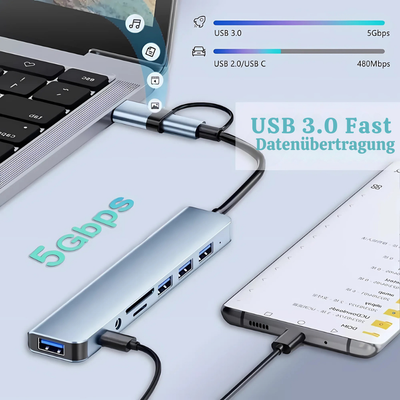 PortSync™ – Multiport USB-C 8-in-2 Adapter