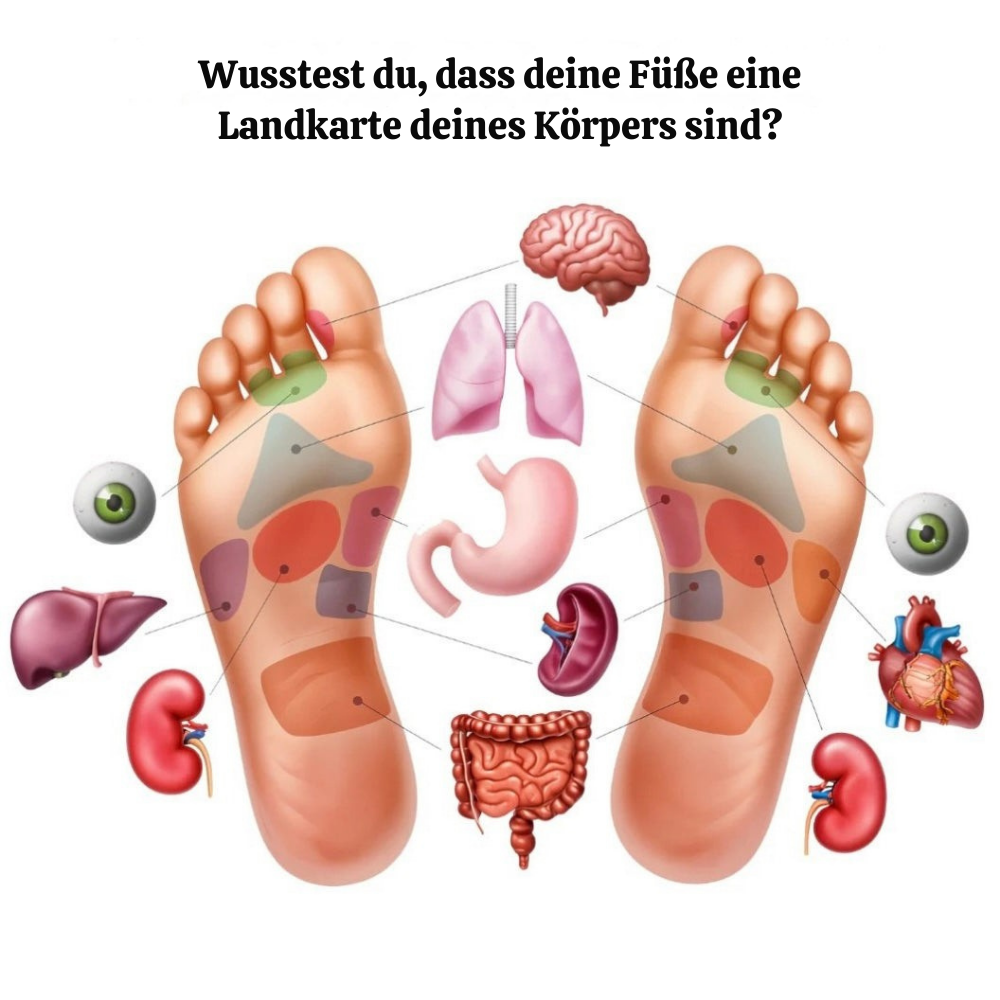 PulseKit™ – Detox Fußbad Zubehörset