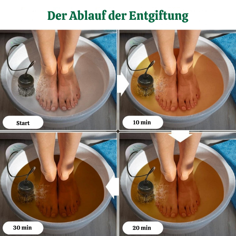 PulseKit™ – Detox Fußbad Zubehörset