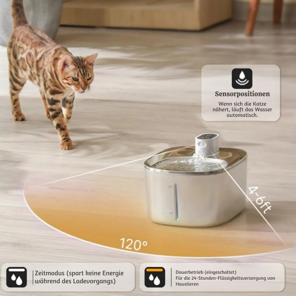 PurrFlow™ – Kabelloser Automatischer Katzenbrunnen