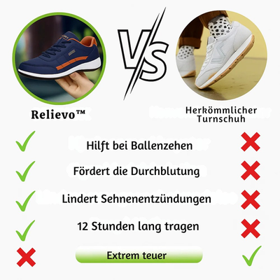 Relievo™ – Unisex Orthopädische Entlastungsschuhe