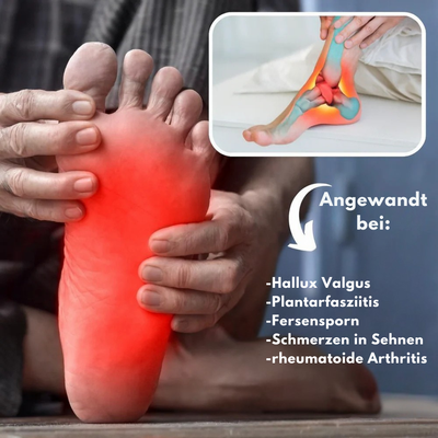 Relievo™ – Unisex Orthopädische Entlastungsschuhe