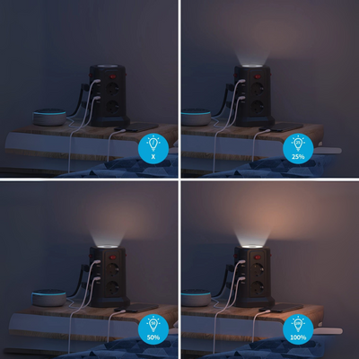 SafeVolt™ – Multifunktionaler Steckdosenturm