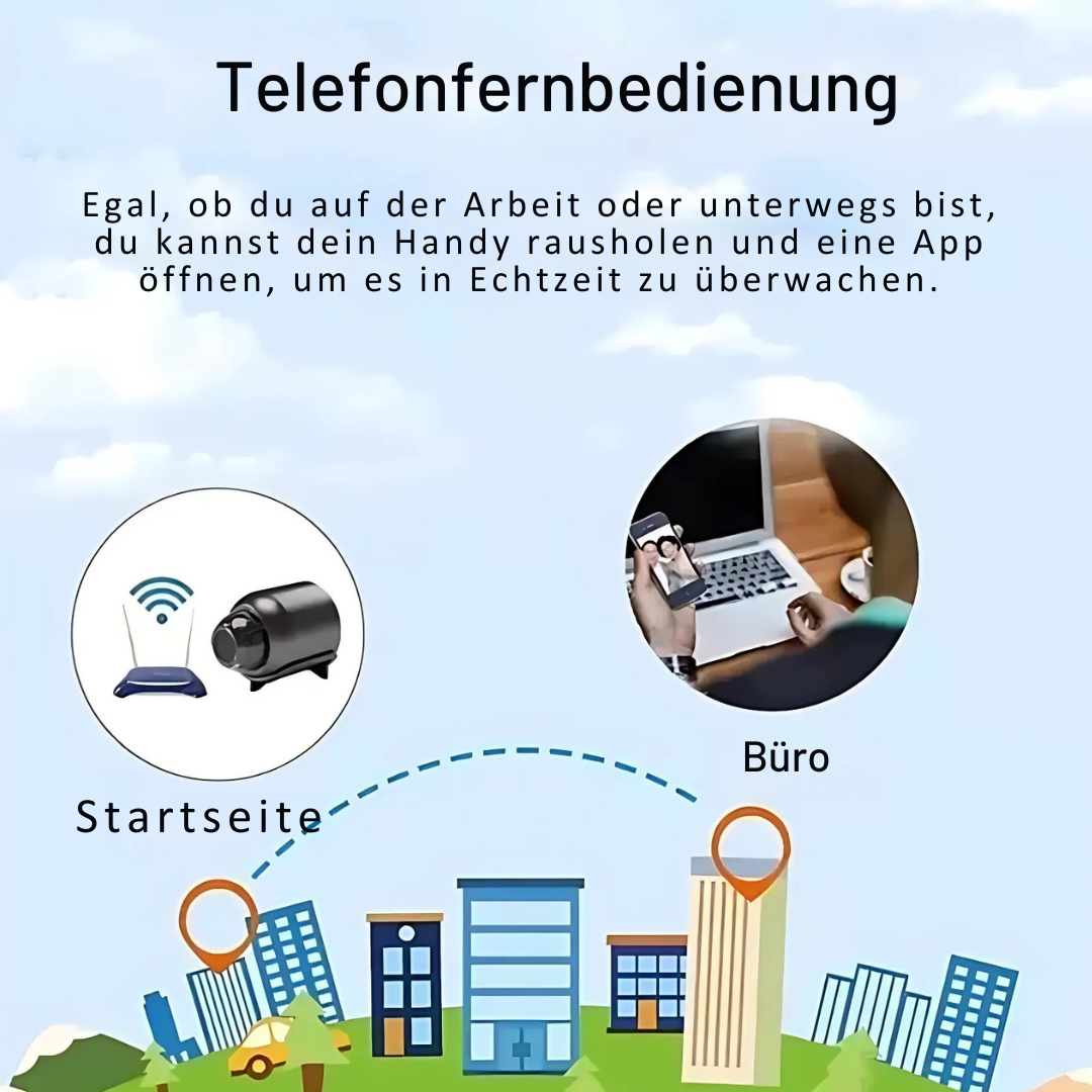 SecureView™ – HD-Smart-Wireless-WLAN Spionagekamera