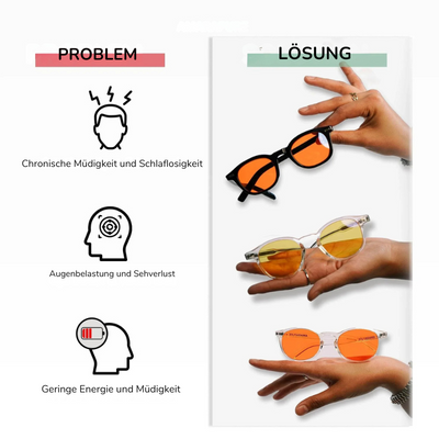 Serenique™ – Zeitlose Fortschrittliche Blaulichtbrille