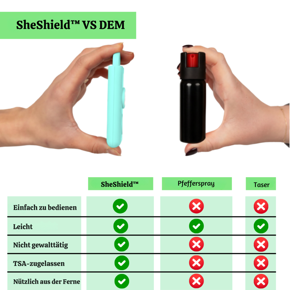 SheShield™ – Persönlicher Sicherheitsalarm mit LED Stroboskoplicht