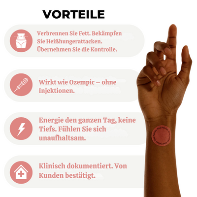 SlimPatch™ – Müheloses Natürliches Fettverbrennungspflaster