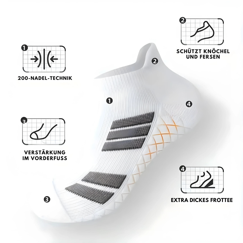 SoftStride™ – Atmungsaktive Anti-Rutsch Polstersocken