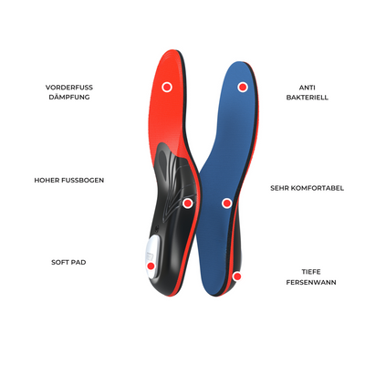 SoleRelief™ – Fortschrittliche Orthopädische Einlegesohlen